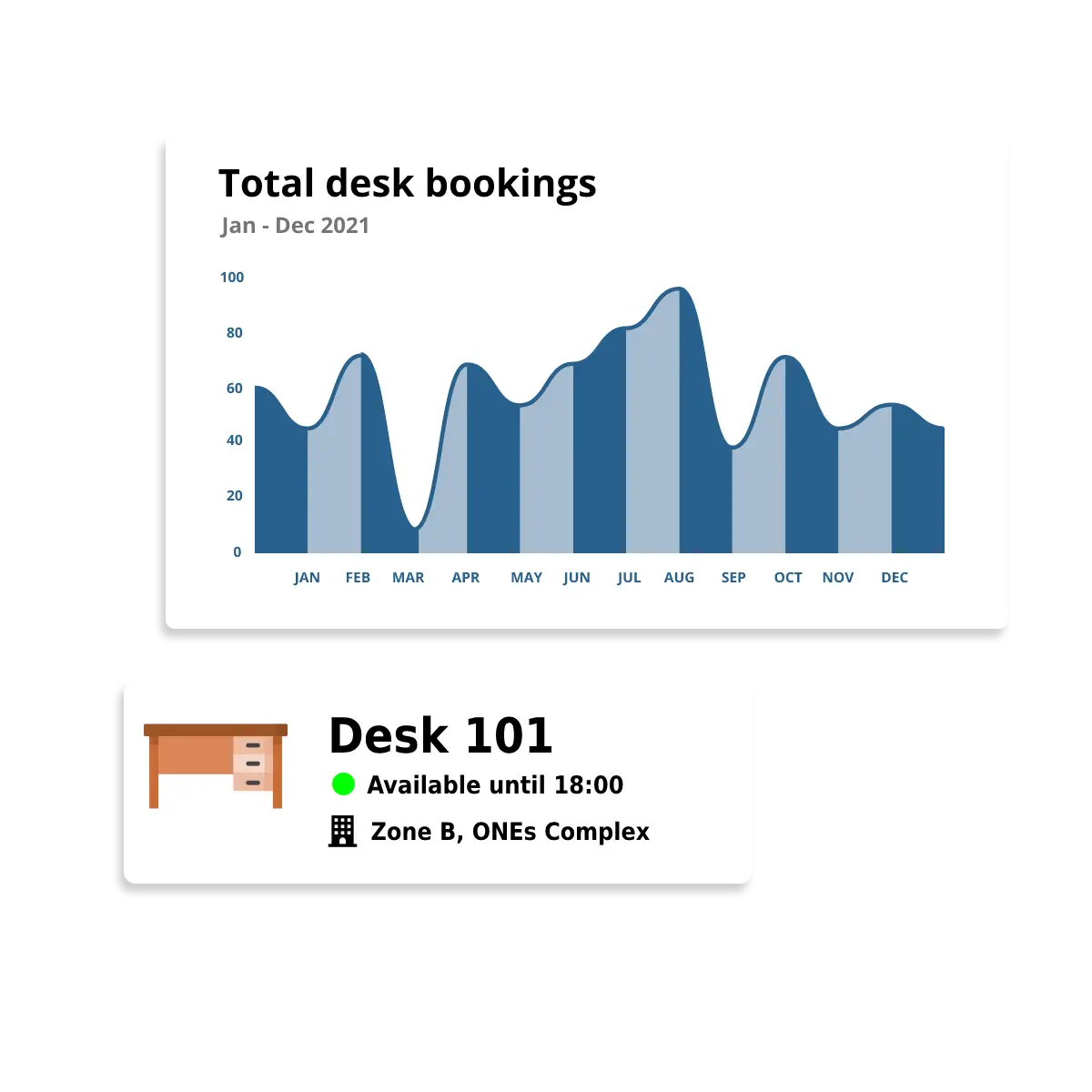 BOOKINGS_ONE.DESK_BOOKING_TITLE_4