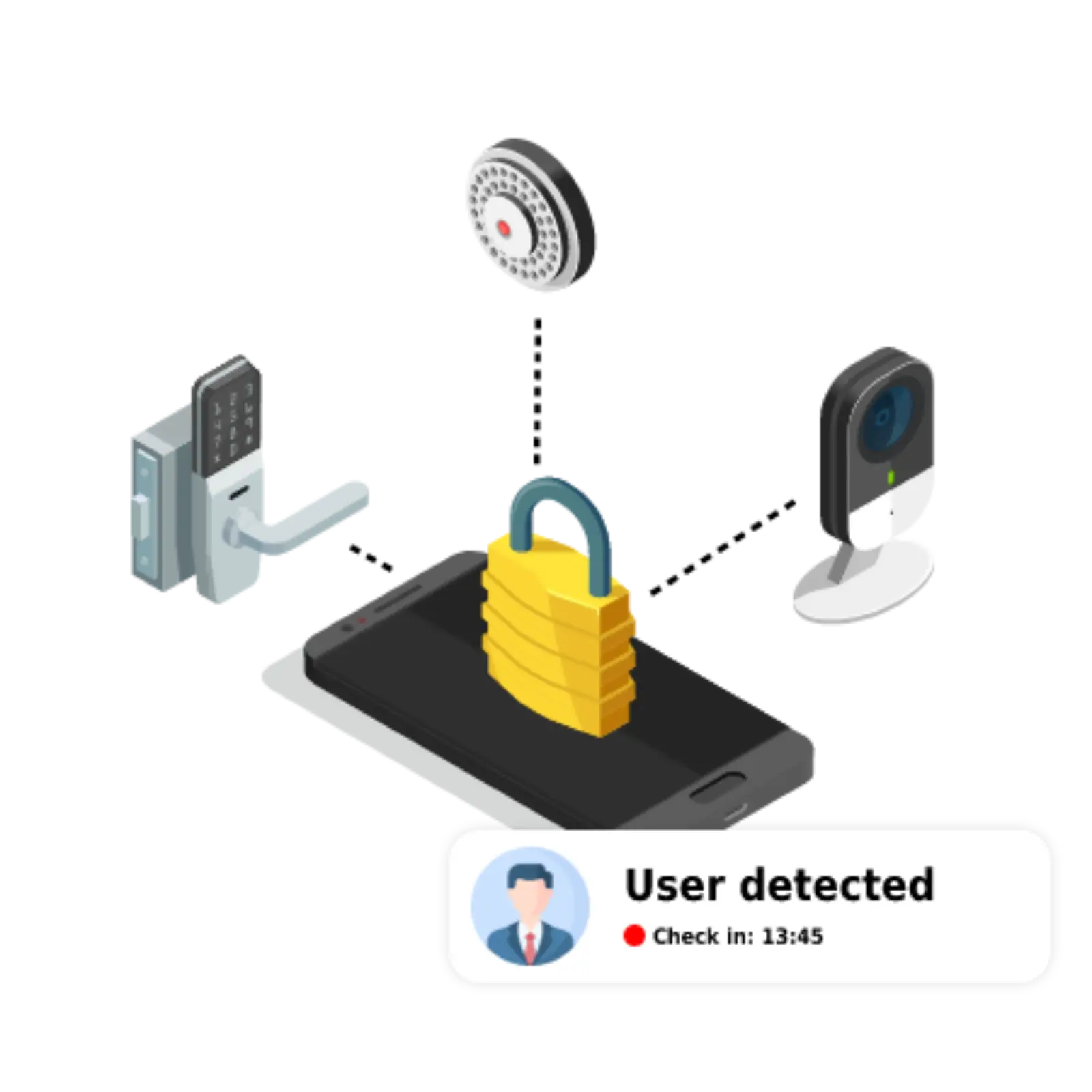 Smart office IoT network - Bookings ONE