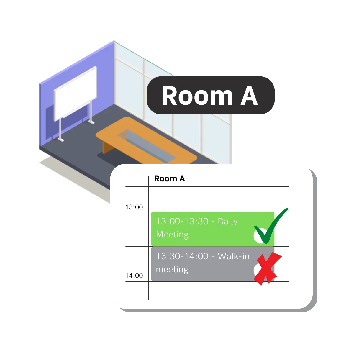 Fully control all reservation