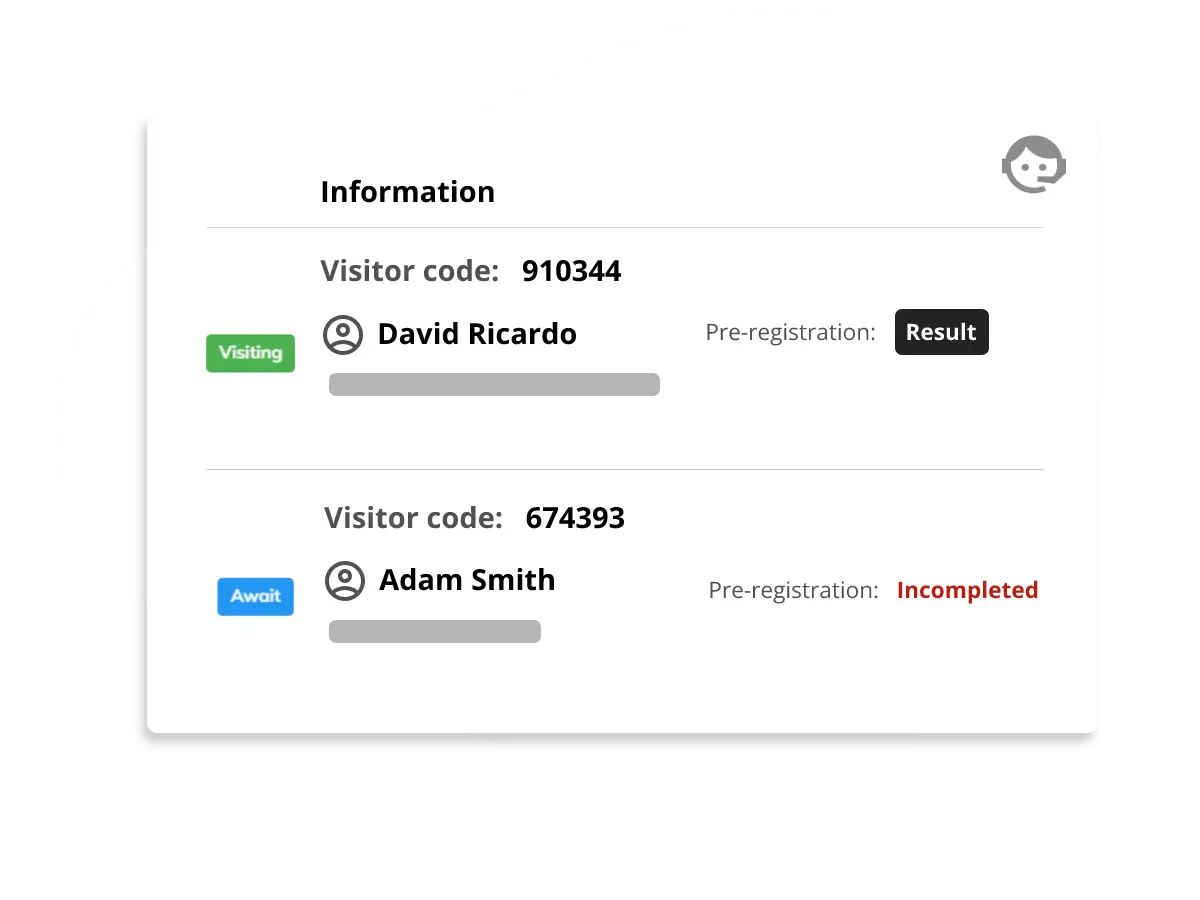 Fully support your visitor.